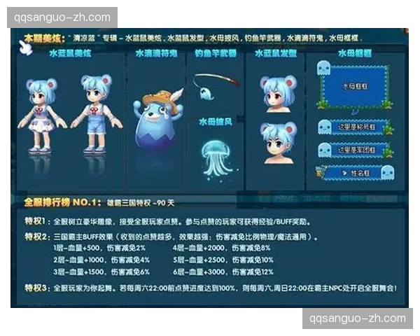 QQ三国玩家必知的装备耐久度损耗或装备耐久度游戏中的隐形消耗战